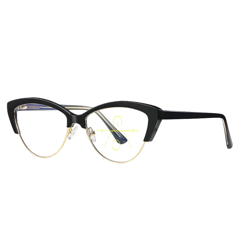 Lumina Multifokale Brille